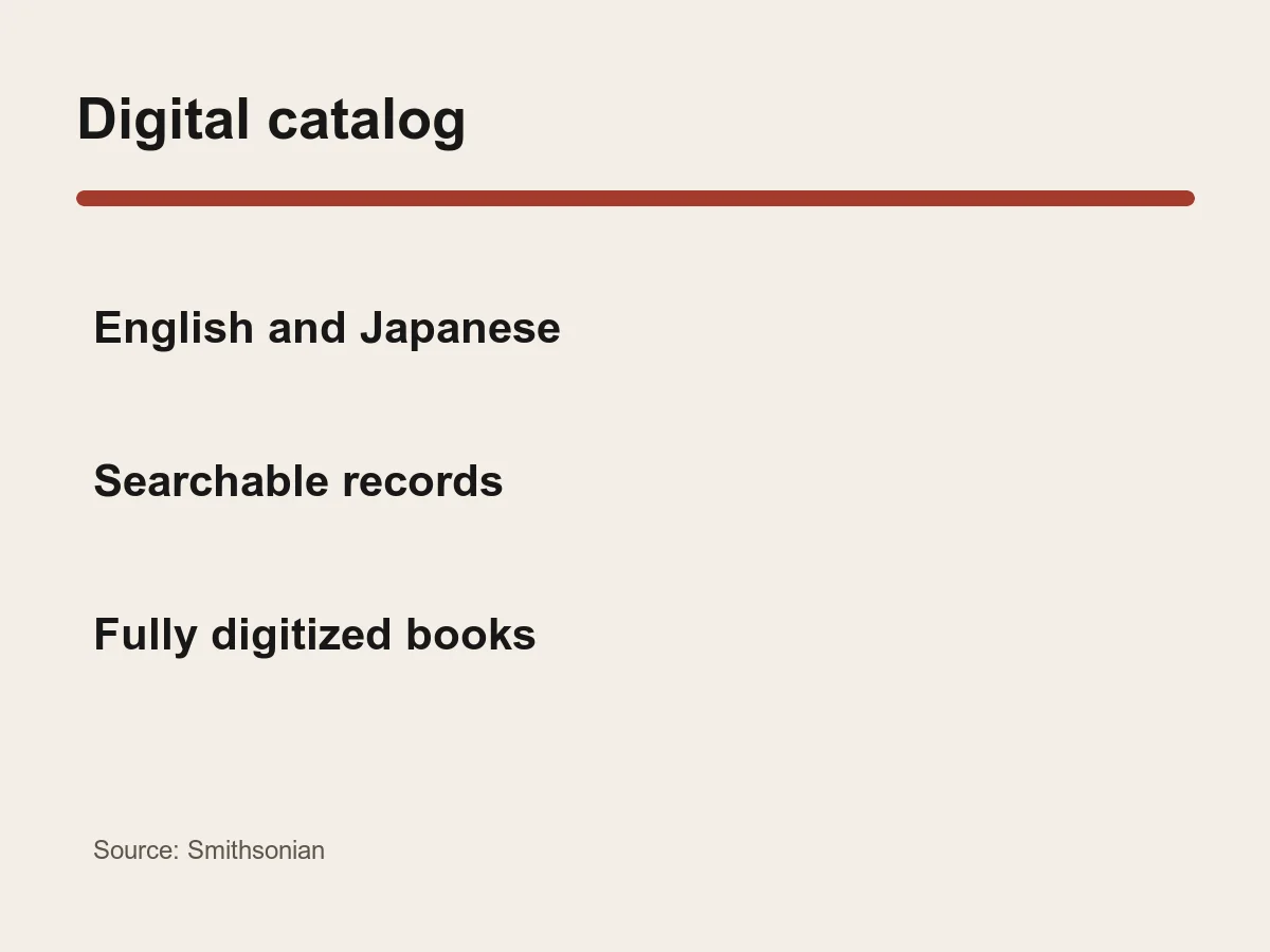 Graphic shows a searchable catalog expanding from English to English and Japanese access.