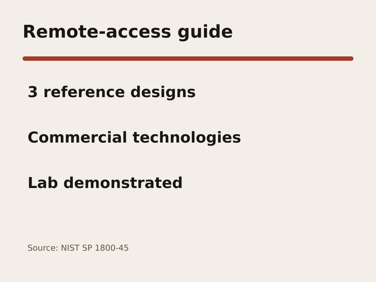 Graphic shows three secure remote-access reference designs using commercial technologies.